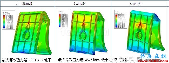 CAE在塑膠掛件掛載強度分析的解決方案hypermesh分析案例圖片6