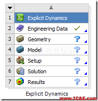 基于ANSYS Workbench的固體物跌落分析ansys結(jié)構(gòu)分析圖片4