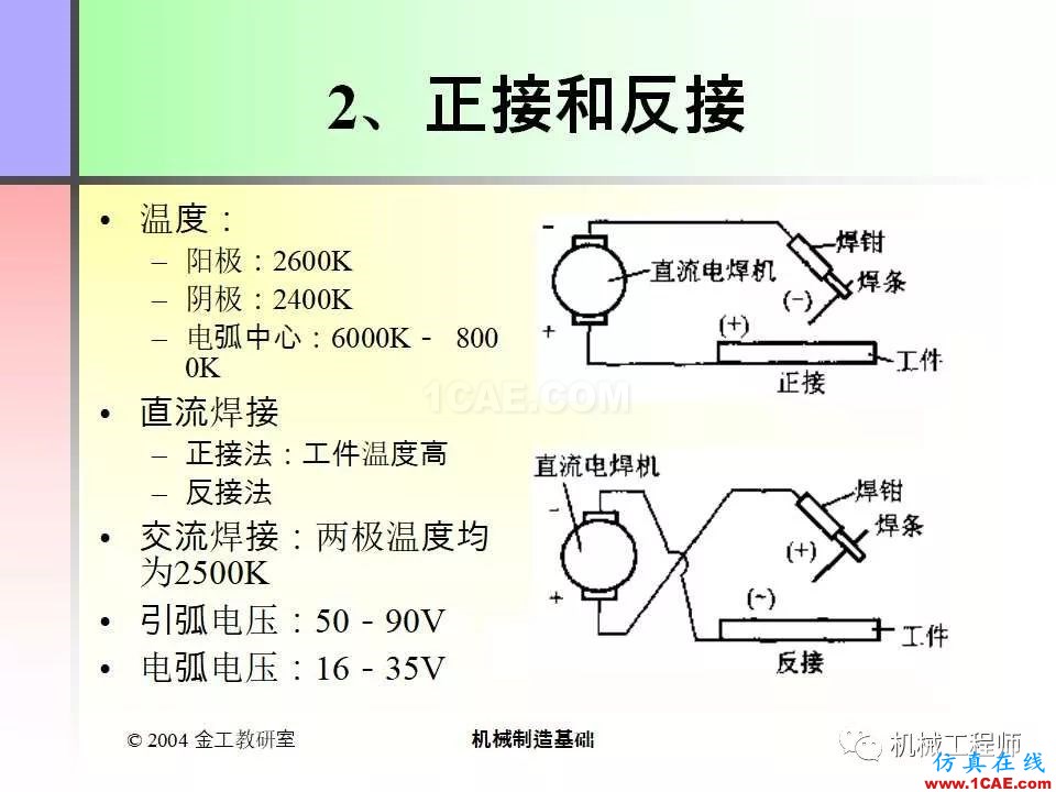 【專(zhuān)業(yè)積累】100頁(yè)P(yáng)PT，全面了解焊接工藝機(jī)械設(shè)計(jì)資料圖片6