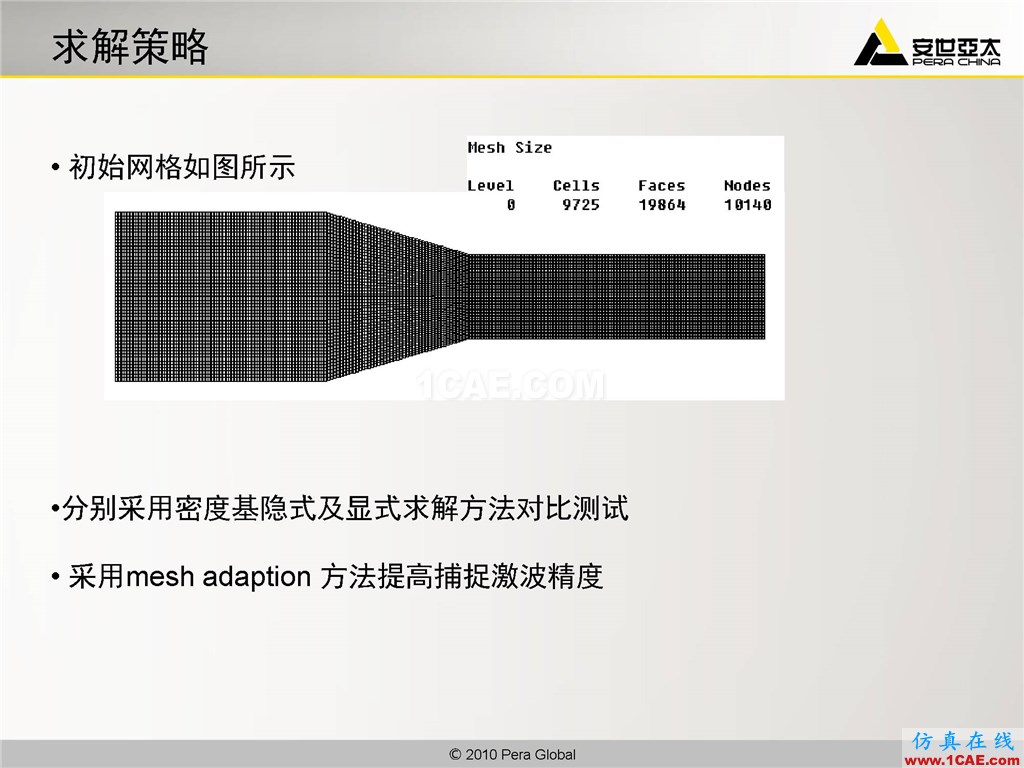 高級(jí)應(yīng)用分享 | Fluent二維激波捕捉fluent流體分析圖片4