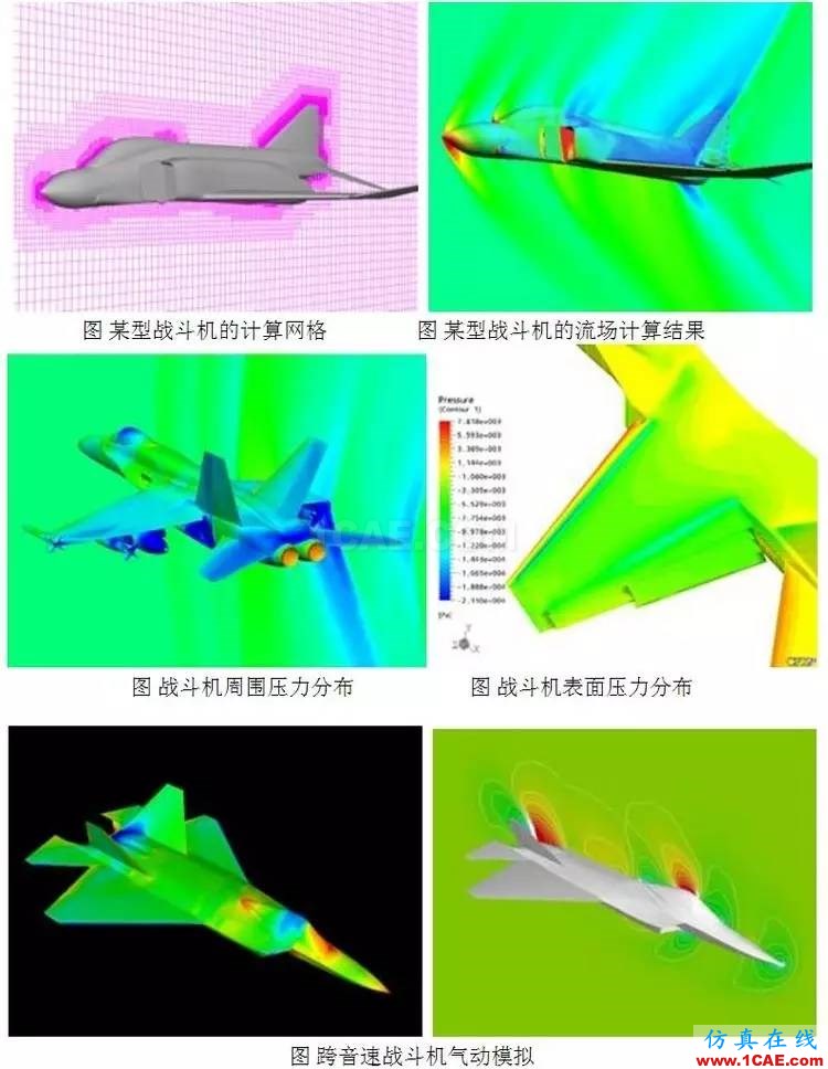 從C919的氣動(dòng)優(yōu)化設(shè)計(jì)，剖析航空氣動(dòng)分析fluent培訓(xùn)的效果圖片6