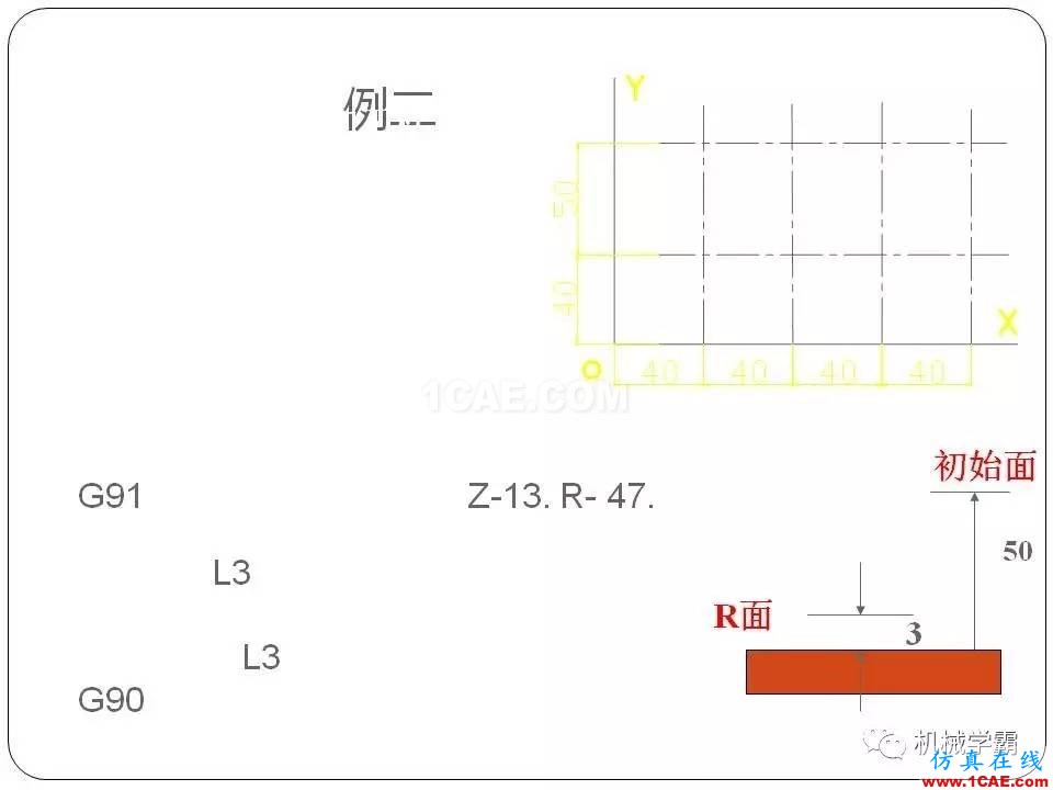 【收藏】數(shù)控銑床的程序編程PPT機械設(shè)計圖例圖片102