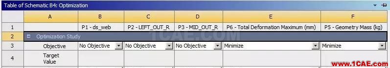 產(chǎn)品 l ANSYS SpaceClaim Direct Modeler 功能解析ansys培訓(xùn)課程圖片10