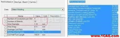 技巧 | ANSYS RMxprt軟件常見問題解答Maxwell分析案例圖片14