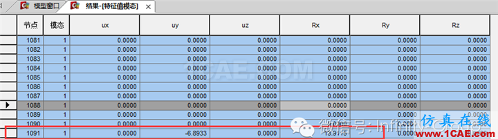 【Midas Gen】查找結(jié)構(gòu)局部震動(dòng)位置的一種方法AutoCAD培訓(xùn)教程圖片5