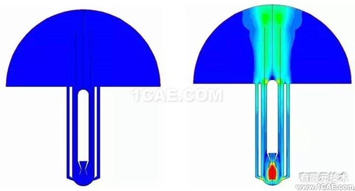 【技術(shù)】ANSYS FLUENT動(dòng)網(wǎng)格，呈現(xiàn)精彩動(dòng)態(tài)過(guò)程fluent分析圖片2