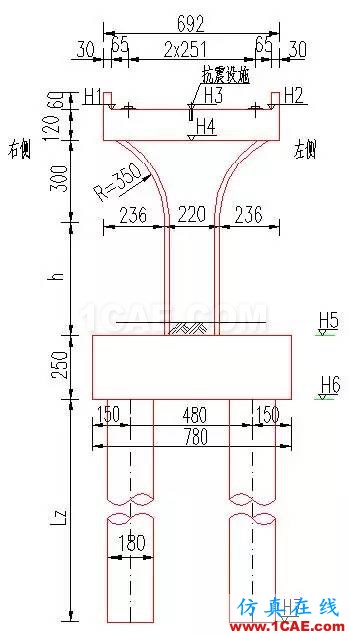 知識庫 丨 鋼-混凝土組合橋梁分析實(shí)例Midas Civil培訓(xùn)教程圖片15