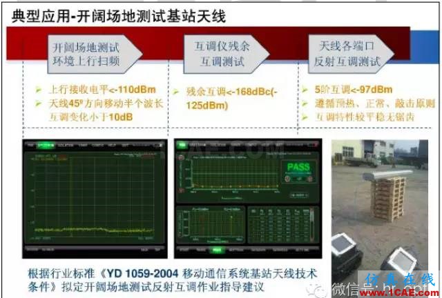 最好的天線基礎(chǔ)知識！超實用 隨時查詢(20170325)【轉(zhuǎn)】HFSS仿真分析圖片56