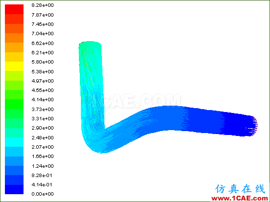 使用FLUENT沖蝕模型和離散相模型模擬3D彎管中的流動沖蝕現(xiàn)象fluent圖片19