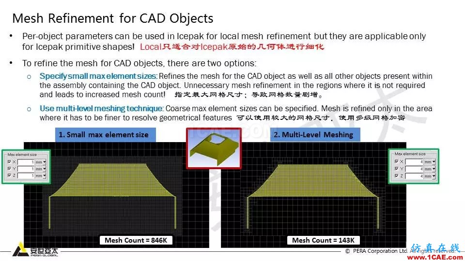 教程 | Icepak復(fù)雜幾何體的網(wǎng)格策略【轉(zhuǎn)發(fā)】icepak分析案例圖片6