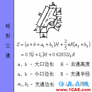 快接收，工程常用的各種圖形計算公式都在這了！AutoCAD分析案例圖片66