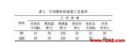 注塑制品厚度對(duì)收縮率變化影響moldflow注塑分析圖片2