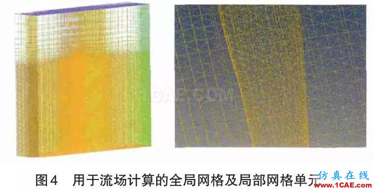 風(fēng)電機(jī)組葉片流固耦合的數(shù)值模擬方法ansys培訓(xùn)課程圖片17