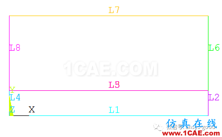 接觸非線性ANSYS分析入門ansys分析圖片20