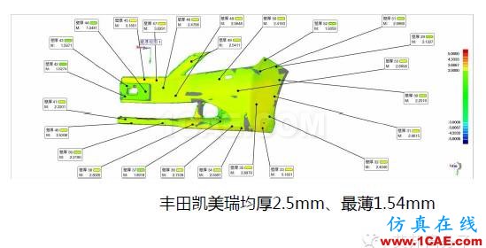 吉利汽車保險杠“薄壁”結(jié)構(gòu)設(shè)計實戰(zhàn)案例機(jī)械設(shè)計教程圖片5