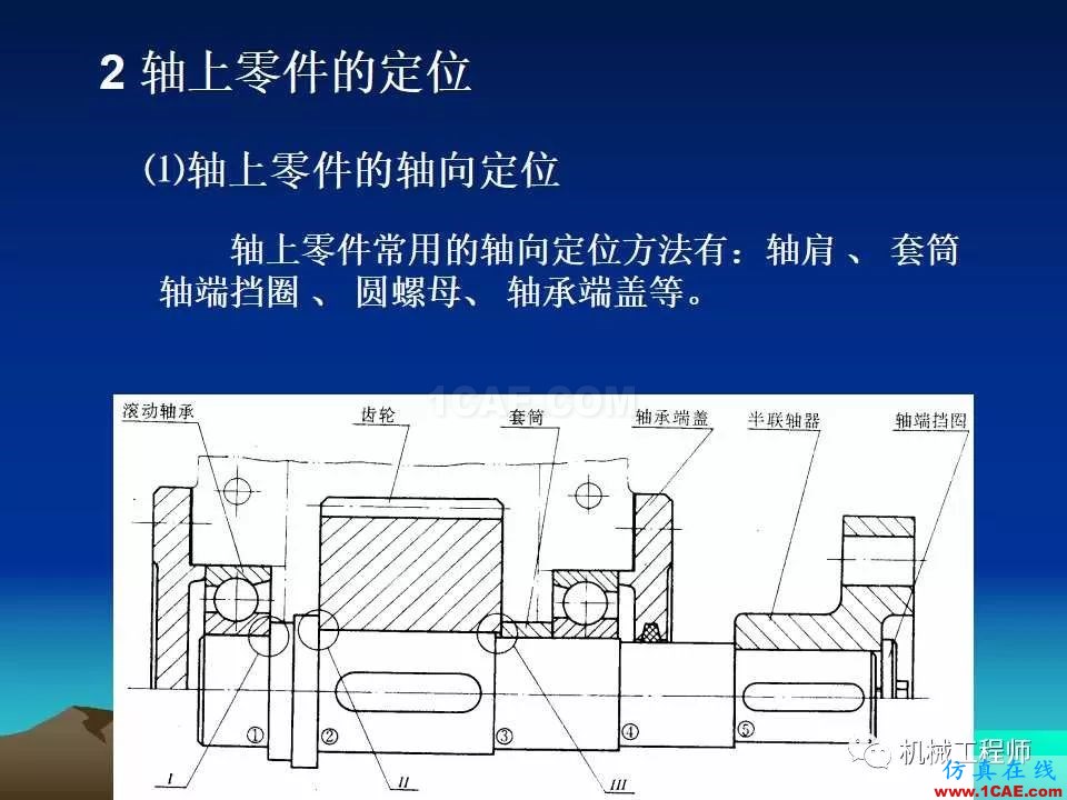 【專業(yè)積累】軸的分類與結(jié)構(gòu)設(shè)計(jì)及其應(yīng)用機(jī)械設(shè)計(jì)圖片24