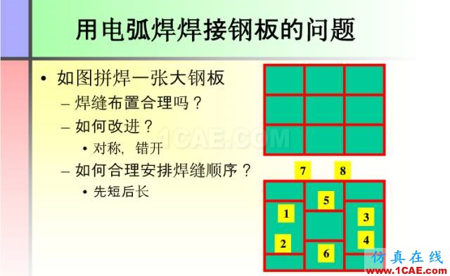 100張PPT，講述大學(xué)四年的焊接工藝知識(shí)，讓你秒變專家機(jī)械設(shè)計(jì)教程圖片31