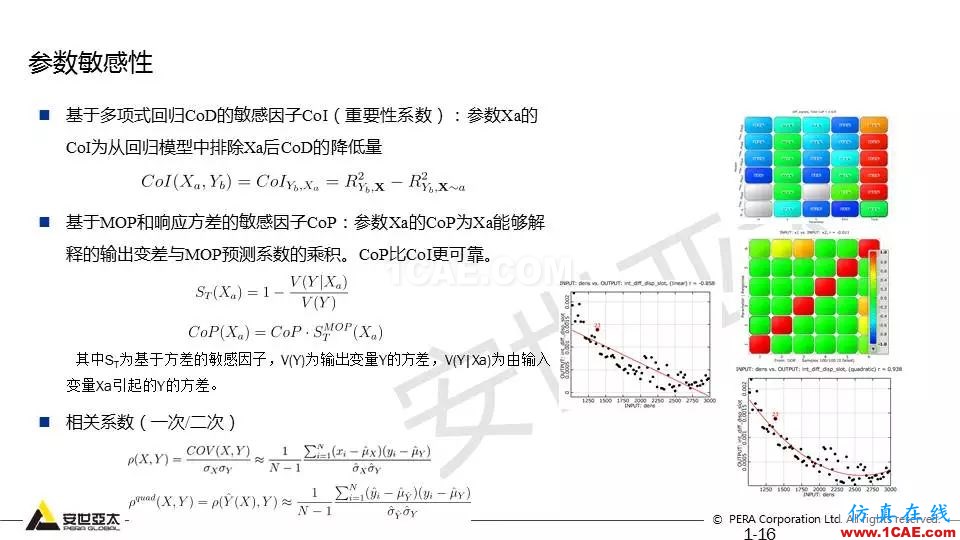 專題 | 結構參數優(yōu)化分析技術應用ansys workbanch圖片16