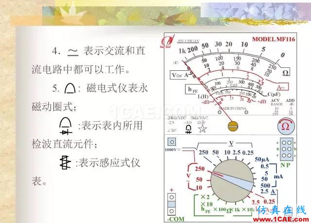 最全面的電子元器件基礎(chǔ)知識(shí)（324頁(yè)）HFSS結(jié)果圖片201