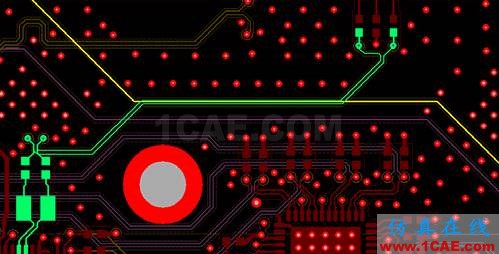 基于ANSYS的ADC無雜散動態(tài)范圍指標(biāo)仿真分析ansys workbanch圖片7