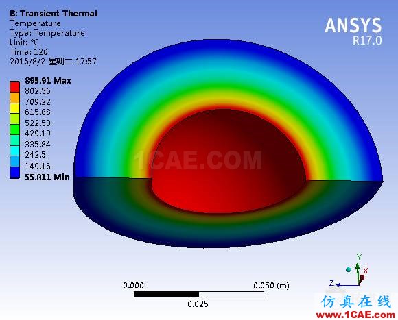 Workbench瞬態(tài)熱分析ansys仿真分析圖片6