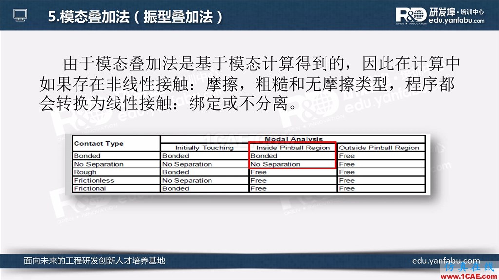 看完這個瞬態(tài)動力學分析會一半了ansys圖片18