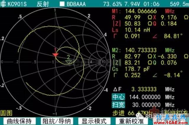 如何正確的測量天線阻抗HFSS培訓的效果圖片3