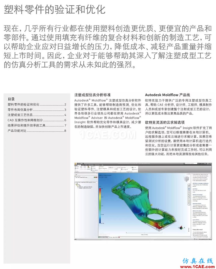 Autodesk Moldflow 2017moldflow分析圖片2