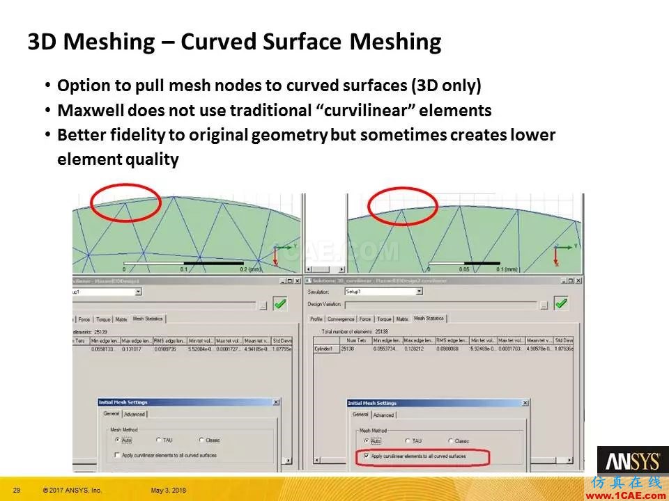 技術分享 | ANSYS 19.0 Maxwell 新功能亮點Maxwell仿真分析圖片28