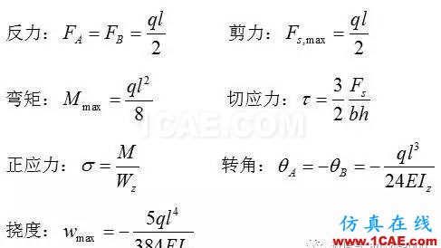 中國比西方進(jìn)步704年!橫梁高寬比ANSYS分析【轉(zhuǎn)發(fā)】ansys結(jié)果圖片21