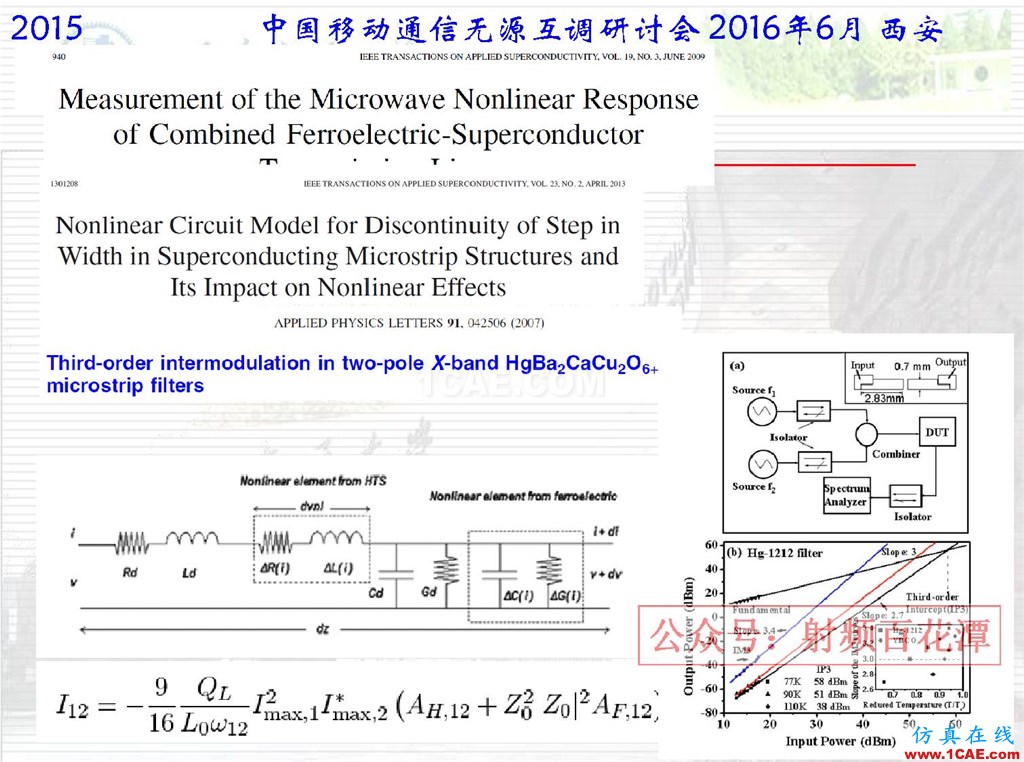 微波平面電路無源互調(diào)研究國外進(jìn)展HFSS培訓(xùn)的效果圖片19