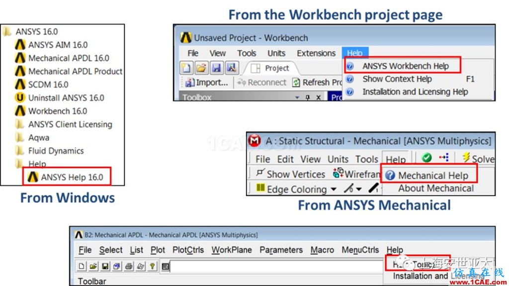 技術分享 | APDL在ANSYS WORKBENCH MECHANICAL中的應用概述ansys培訓的效果圖片2