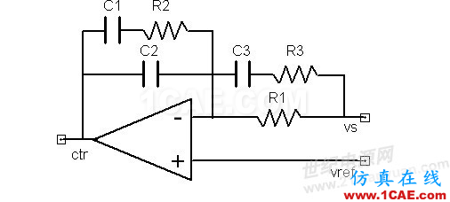 ansys電磁電機仿真：一步一步學(xué) PExprt 和 Simplorer 聯(lián)合仿真Maxwell分析圖片42