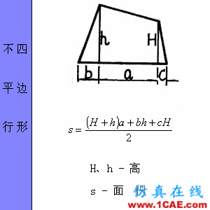 快接收，工程常用的各種圖形計算公式都在這了！AutoCAD分析圖片15