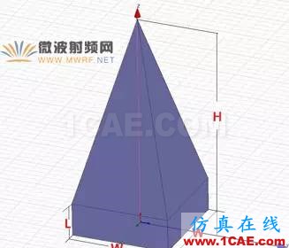 迷你暗室寬頻吸波材料的設(shè)計、制備與性能研究HFSS分析圖片12