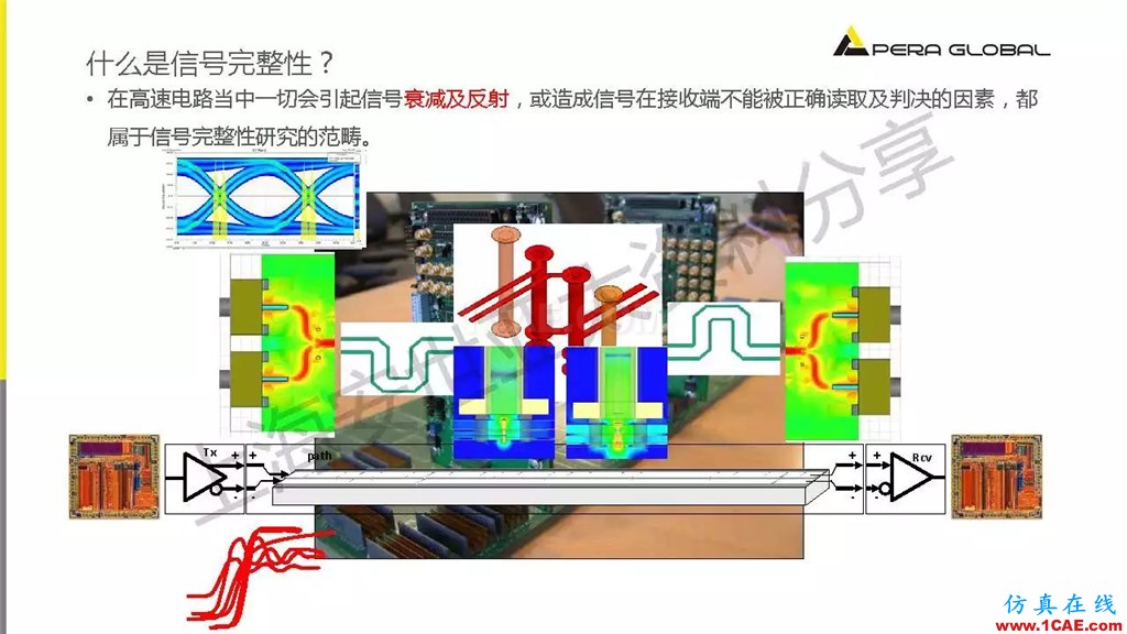 技術(shù)分享 | ANSYS電子系統(tǒng)電磁兼容仿真分析技術(shù)ansysem仿真分析圖片10