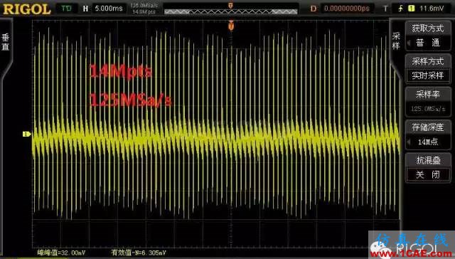 直流電源紋波和噪聲的測量ADS電磁仿真分析圖片8