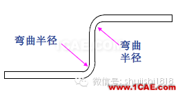 「沖壓基礎(chǔ)知識(shí)普及」最全的沖壓工藝與產(chǎn)品設(shè)計(jì)資料（視頻）~ansys仿真分析圖片42