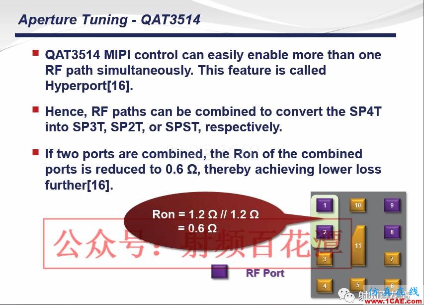 手機(jī)多頻帶射頻天線調(diào)試經(jīng)驗(yàn)及新方法ansys hfss圖片63