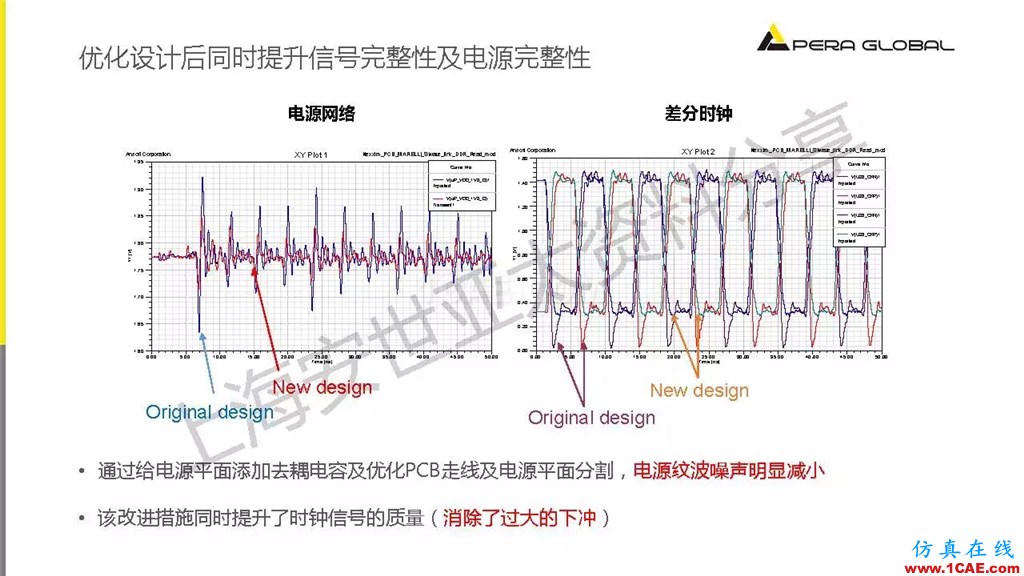 技術(shù)分享 | ANSYS電子系統(tǒng)電磁兼容仿真分析技術(shù)ansysem應(yīng)用技術(shù)圖片23