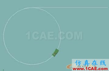 基于MSC.Adams的輪式車動力學仿真分析 - 林子 - 林子清風 CAE/CFD工作室