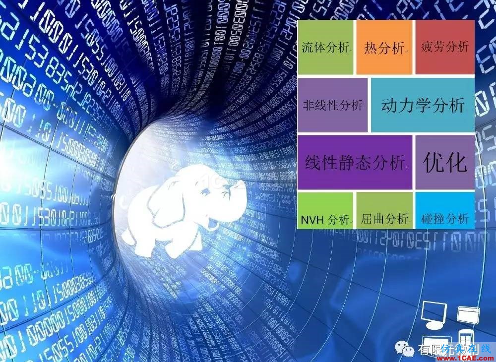 【有限元培訓一】CAE驅(qū)動流程及主要軟件介紹ansys培訓課程圖片4