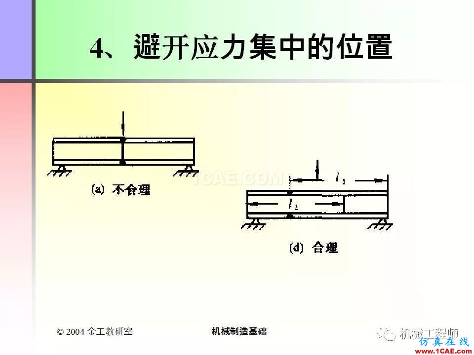 【專(zhuān)業(yè)積累】100頁(yè)P(yáng)PT，全面了解焊接工藝機(jī)械設(shè)計(jì)技術(shù)圖片77