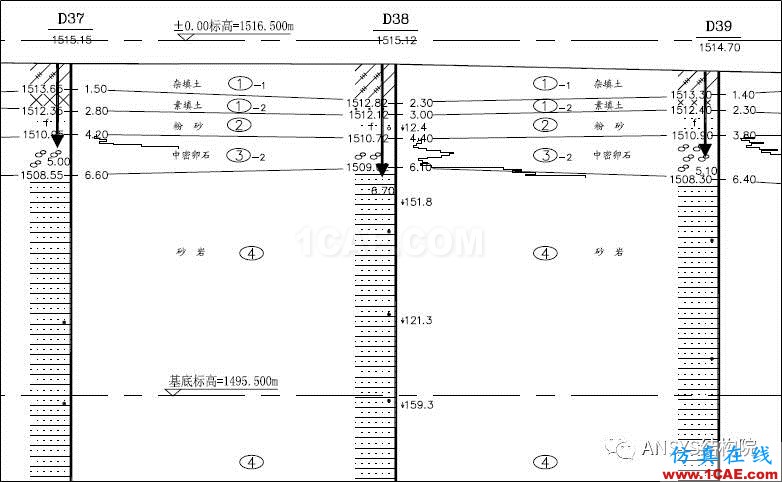 【實(shí)際項(xiàng)目】基于ANSYS某超高層大型深基坑支撐結(jié)構(gòu)內(nèi)力計(jì)算分析ansys結(jié)果圖片7