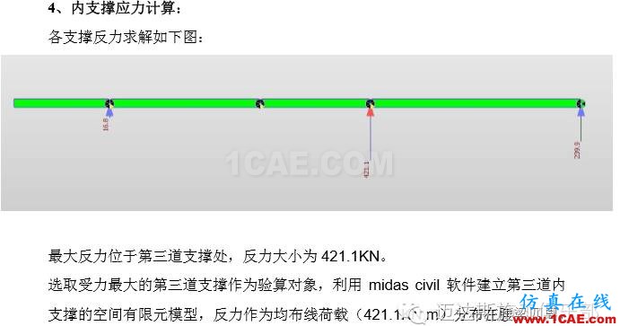 X#墩內(nèi)支撐優(yōu)化設(shè)計(jì)方案（含計(jì)算書）Midas Civil分析圖片34