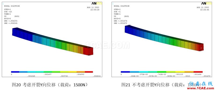 行業(yè)解決方案丨鋼筋混凝土結(jié)構(gòu)開裂計算方案ansys workbanch圖片11