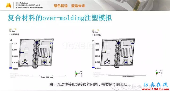 Moldflow 重大福利 快來領(lǐng)?。。?！ 高峰論壇演講PPT之三moldflow結(jié)果圖片18