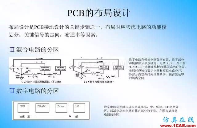 【絕密】國內(nèi)知名電信設(shè)備廠商PCB接地設(shè)計指南ansys workbanch圖片26