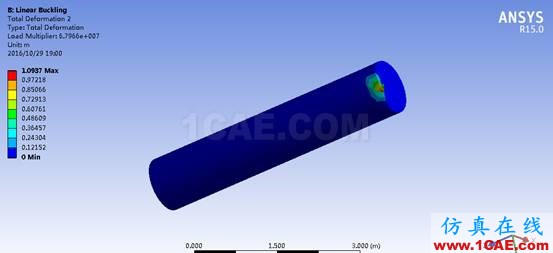 Ansys workbench: 屈曲分析ansys結(jié)果圖片22