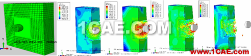 [轉載]Abaqus特色功能大全